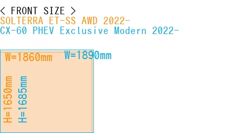 #SOLTERRA ET-SS AWD 2022- + CX-60 PHEV Exclusive Modern 2022-